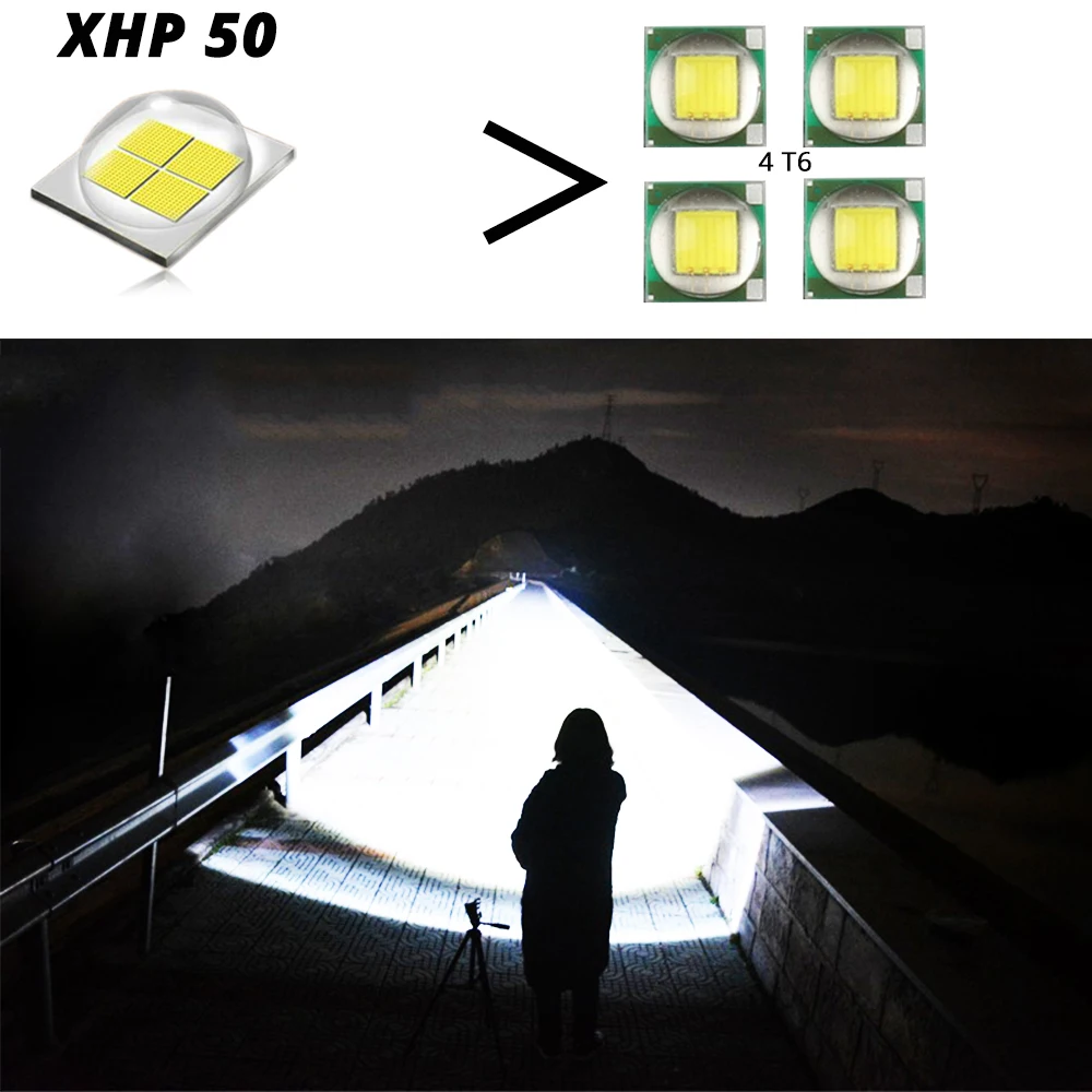Močan XHP50 LED iskalnim super svetla 3 razsvetljavo način vodotesno svetilko, ki je primerna za lov, ribolov, kampiranje, itd.
