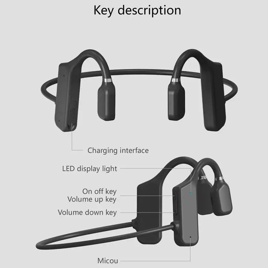 X19 Vratu Visi Uho-kavelj Slušalke Bluetooth 5.0 Titanove Zlitine Žične Brezžične Športne Slušalke 6D Zvok Vodotesne Slušalke
