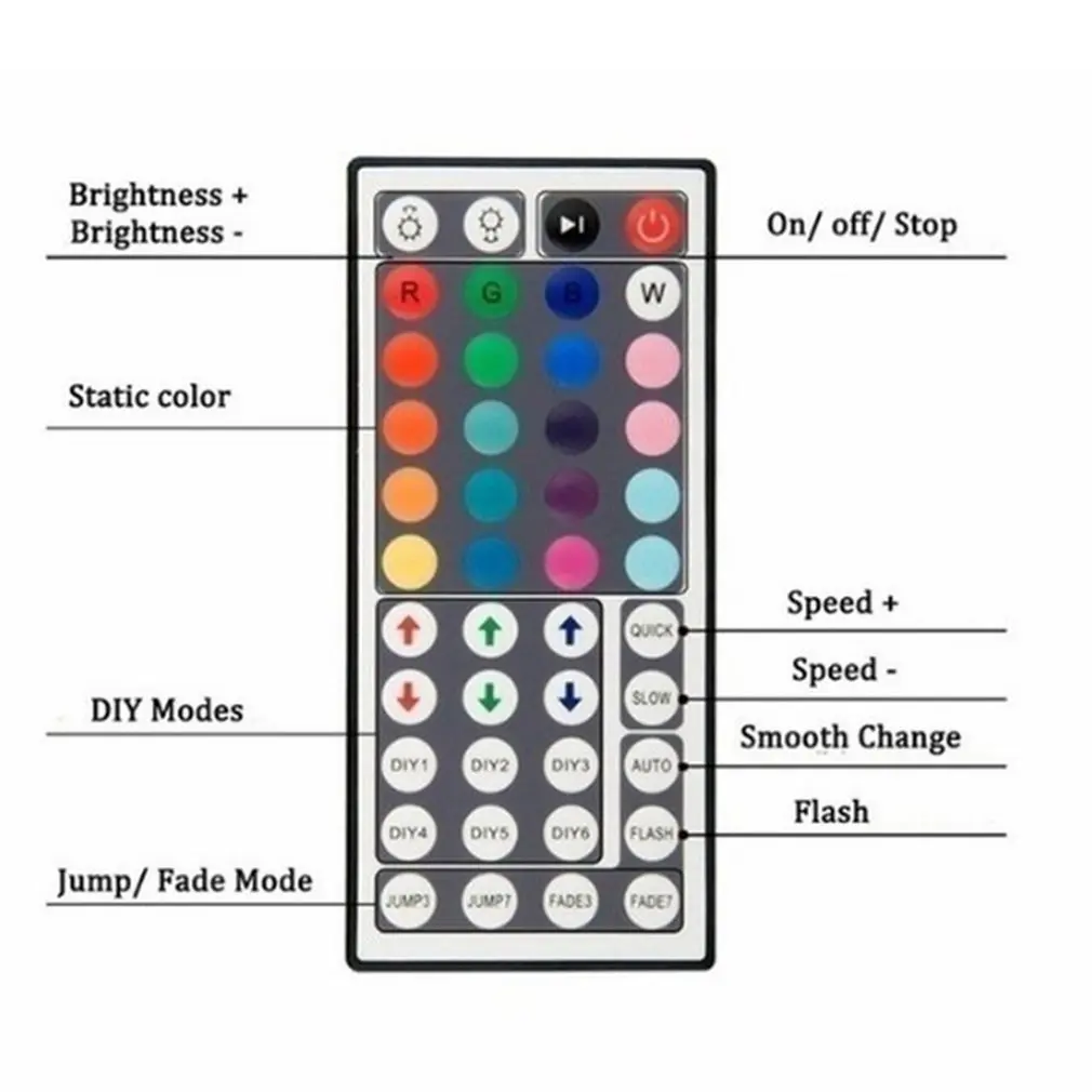 15 Metrov, 600 Luči Non-vodotesen RGB Barvni-spreminjanje Mehko LED Luči s 44-ključ Ir Krmilnik SMD3528