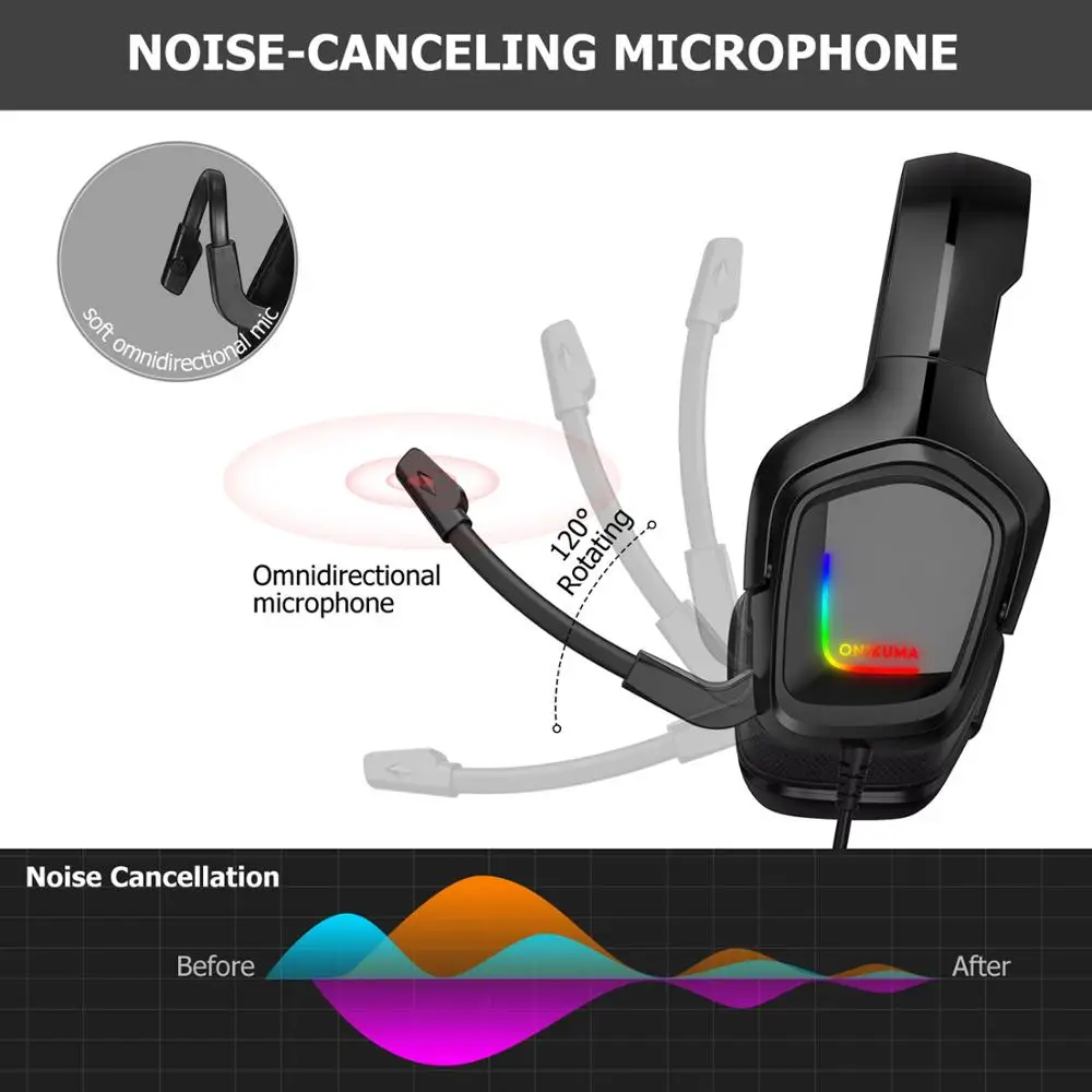 Novo Gaming Slušalke čelade 7.1 Prostorski Zvok, Stereo USB Igra Slušalke z Mikrofonom Dihanje LED Luči za PC Gamer