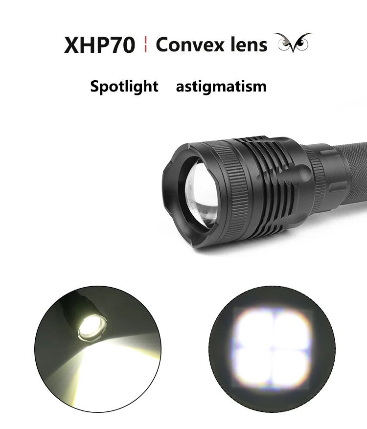 Novo XHP70 najpametnejše svetilka močna Taktično LED svetilko, baklo zoomable xhp70 Luč moč za 2*18650 baterijo