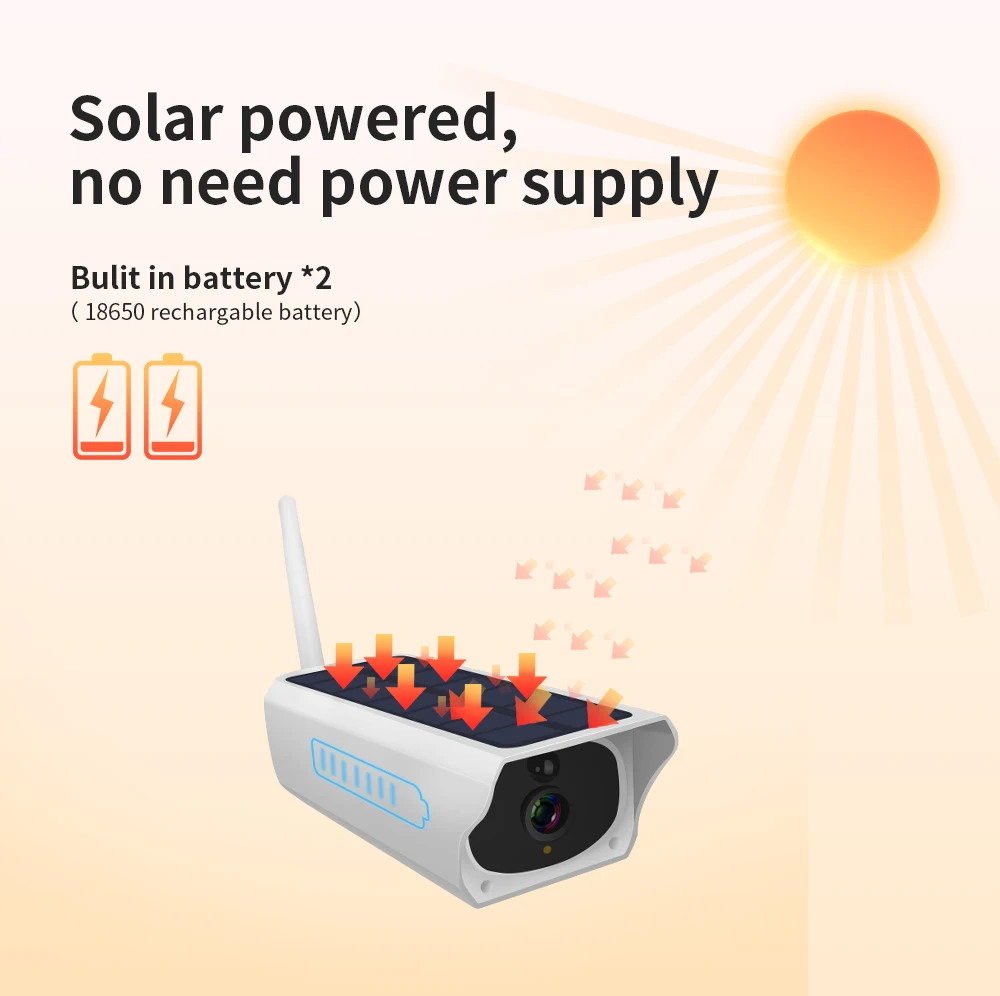 INQMEGA SMART Solar Powered WiFi IP Kamera 1080P Tuya Prostem IP65 Polnjenje Baterije Brezžična Varnost nadzorna Kamera PIR