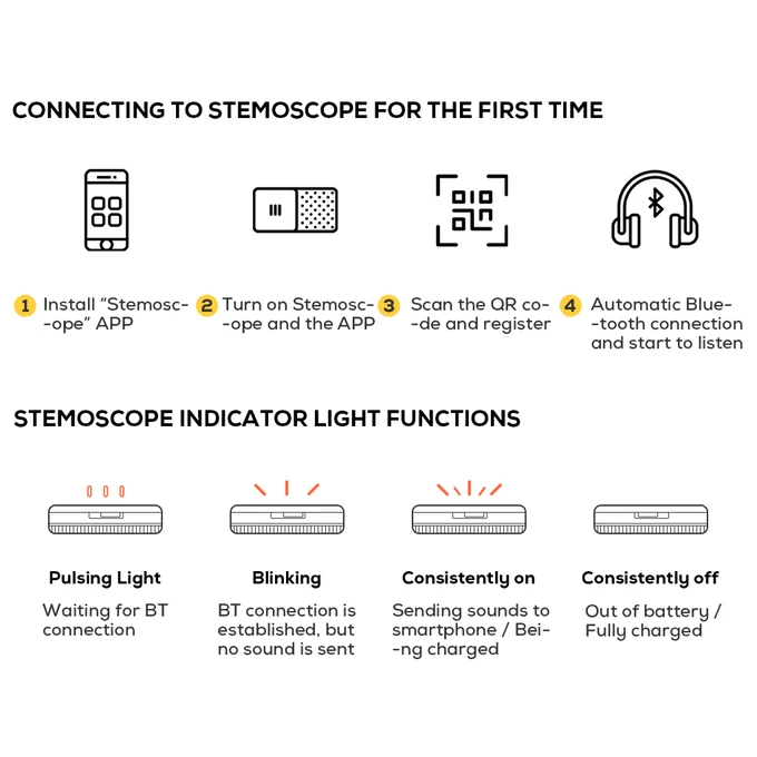 Stemoscope Smart Brezžično Poslušanje Naprave Smart wireless stetoskop za IOS in Android